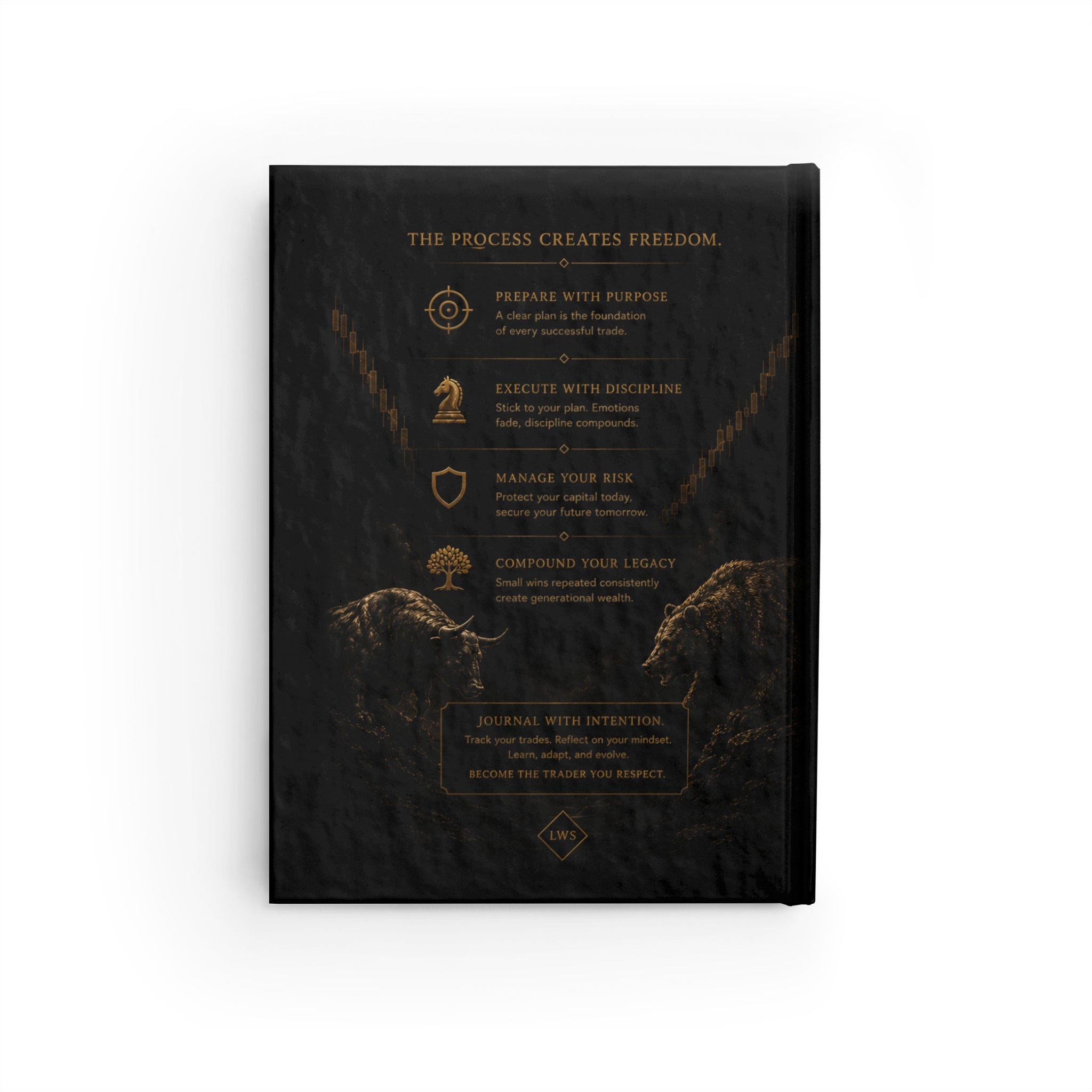 Legacy Wealth Society Trading Journal ****NO LINES****