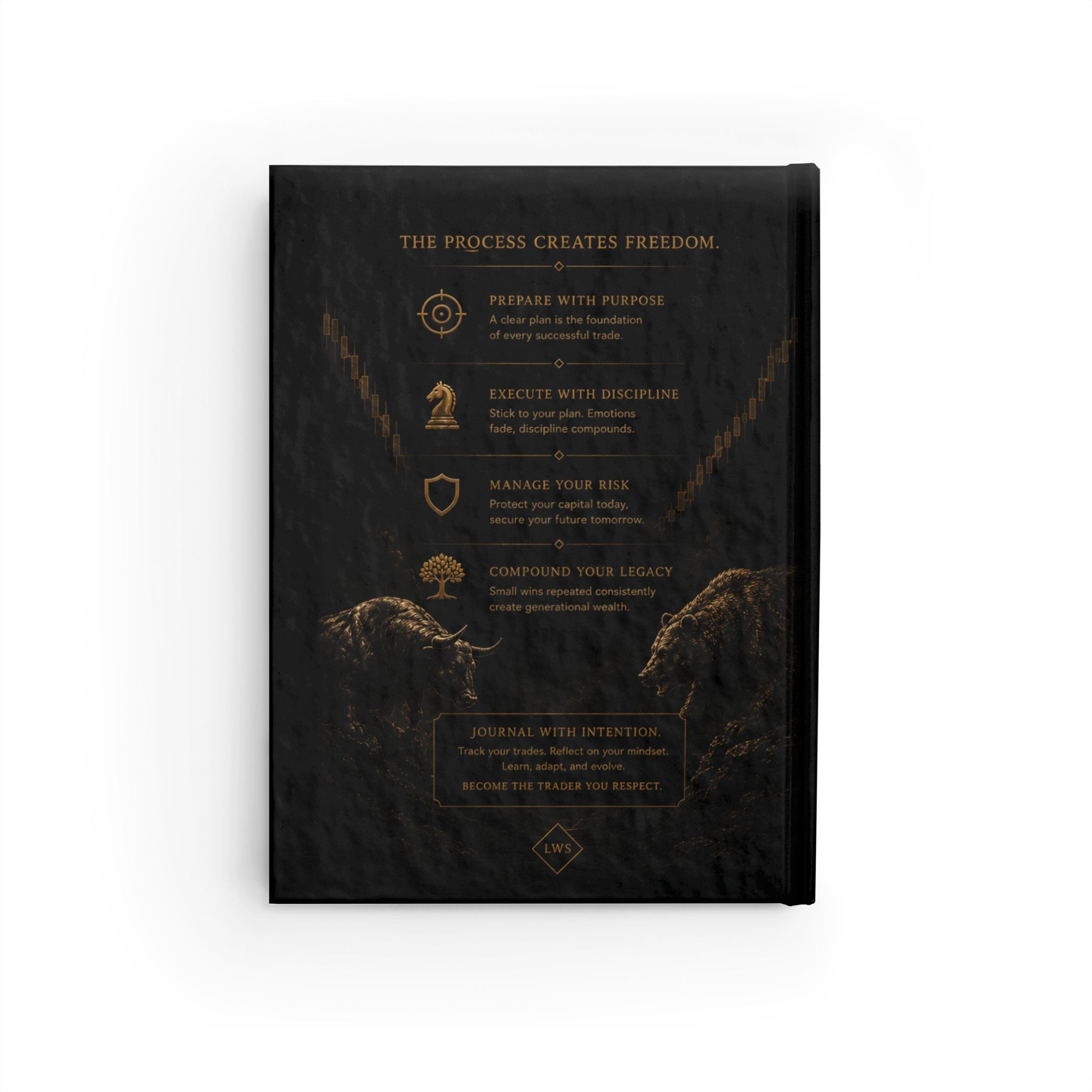 Legacy Wealth Society Trading Journal — Ruled Line